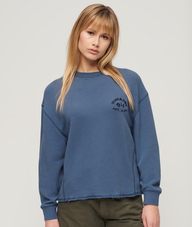 Athletic Essentials Sweatshirt Blauw Grootte: 44 afbeelding
