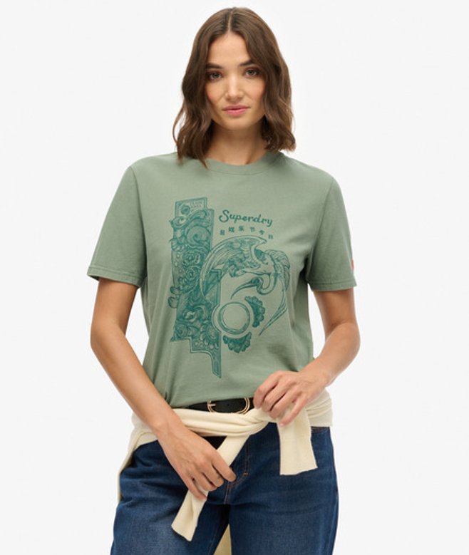 Tokyo Narrative Relaxed T-shirt Green Grootte: 42 afbeelding