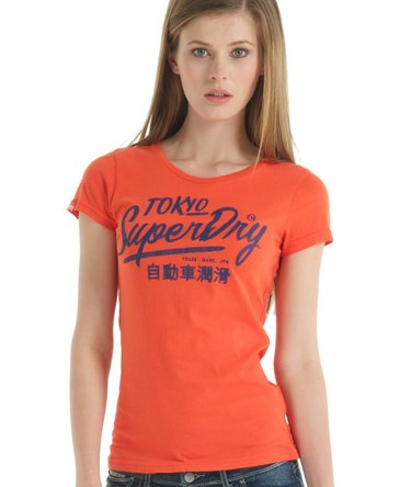 Ticket Type T-shirt Image 5