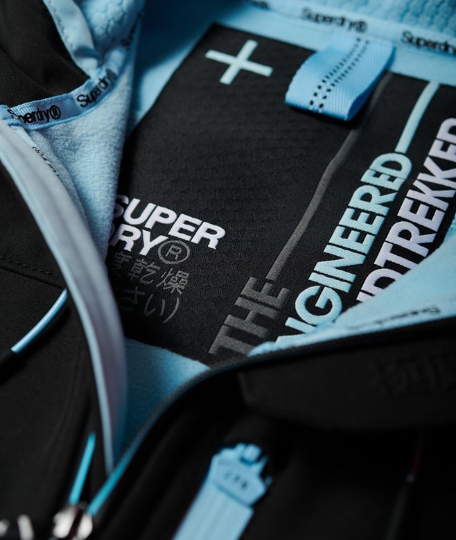 SD-Windtrekker Kapuzenjacke für den Sommer schwarz/babyblau für