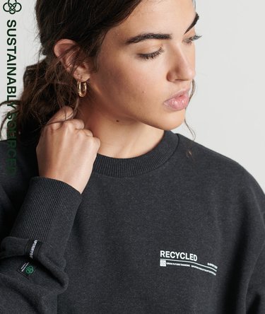 Recycled Micro Top Crew Sweatshirt Image 1