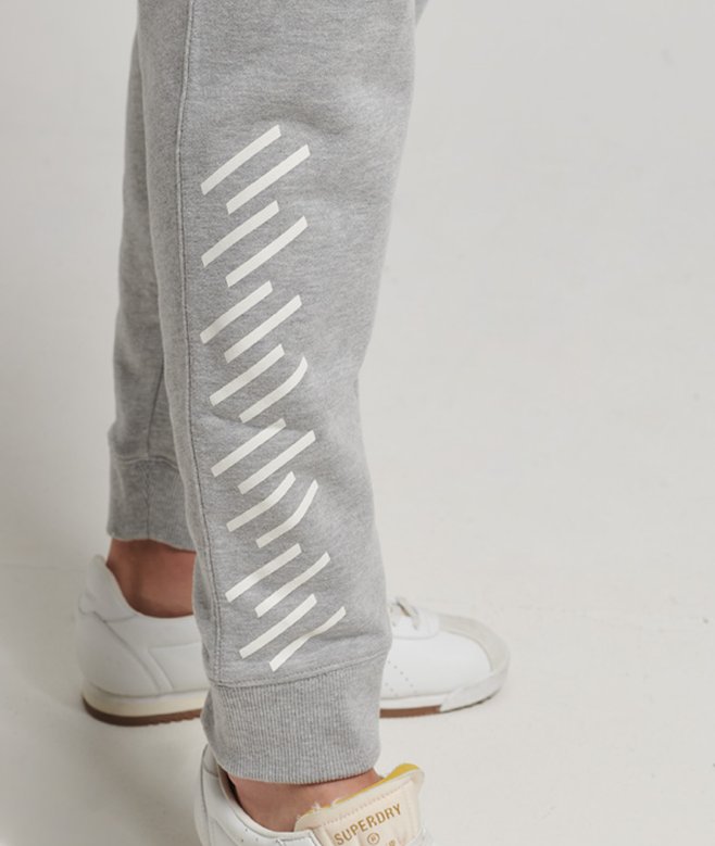 Code Core Sport Joggers
