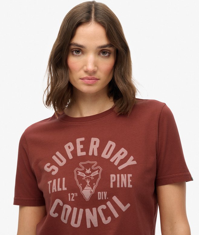Lo-fi Outdoors Relaxed T-Shirt
