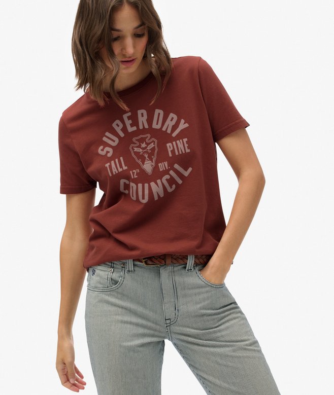 Lo-fi Outdoors Relaxed T-Shirt
