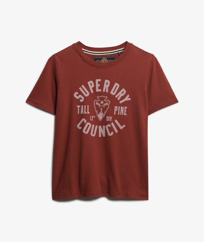 Lo-fi Outdoors Relaxed T-Shirt
