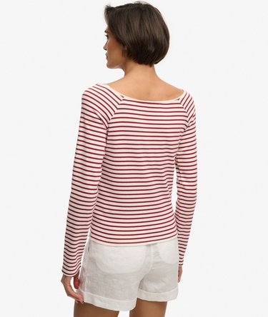 Bardot Off Shoulder Top Image 5