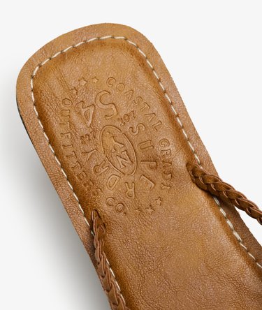 Faux Leather Braided Flip Flops Image 7