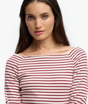 Bardot Off Shoulder Top Image 5